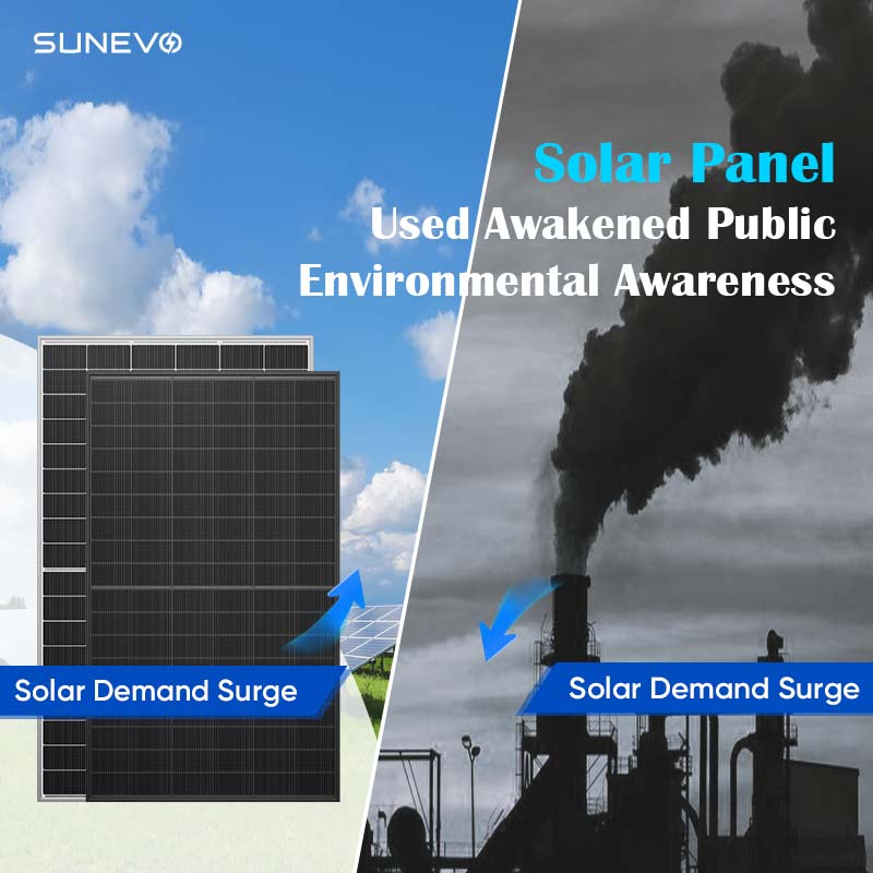 La conciencia medioambiental despierta por el aumento de la demanda de módulos solares para uso doméstico