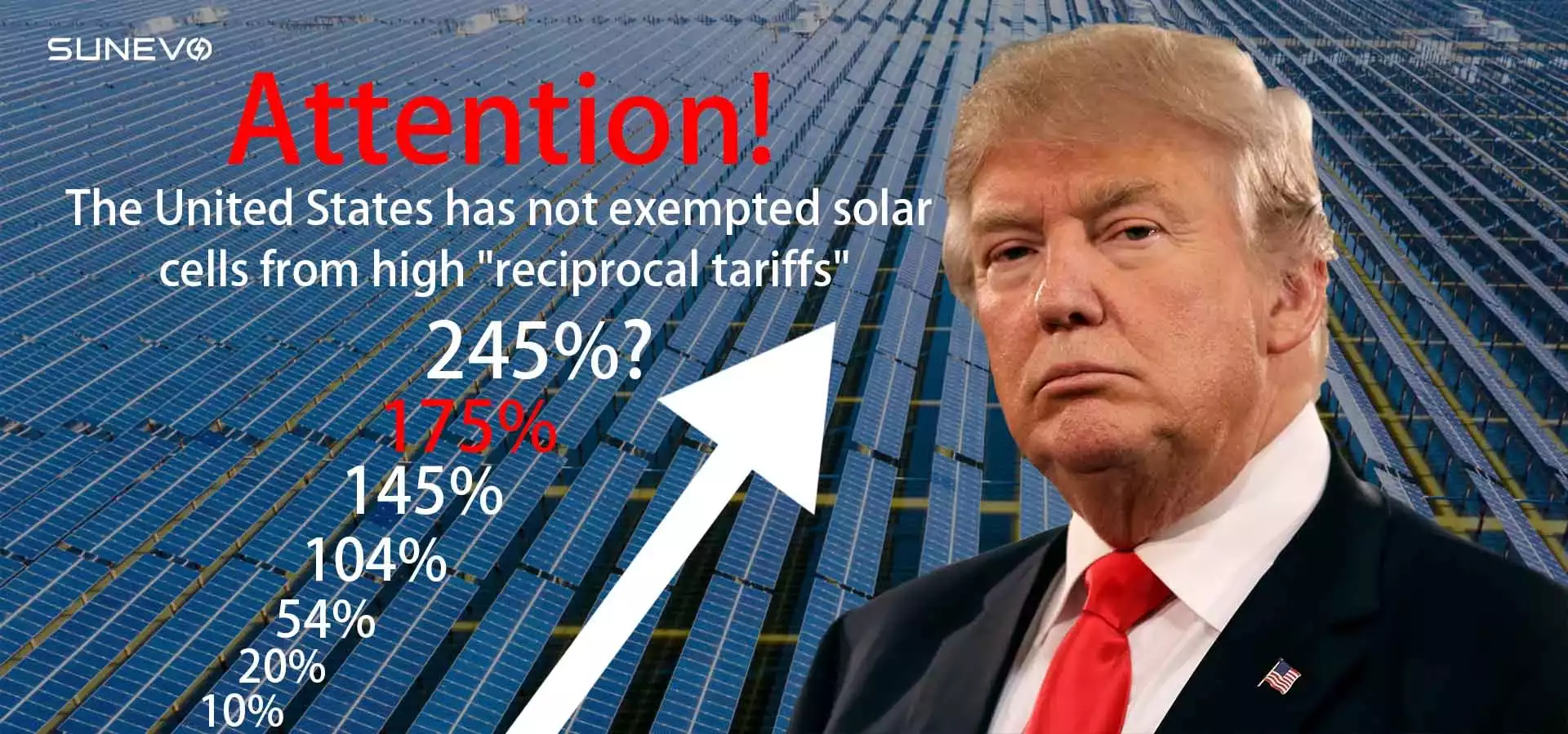 Attention! The United States has not exempted solar cells from high 